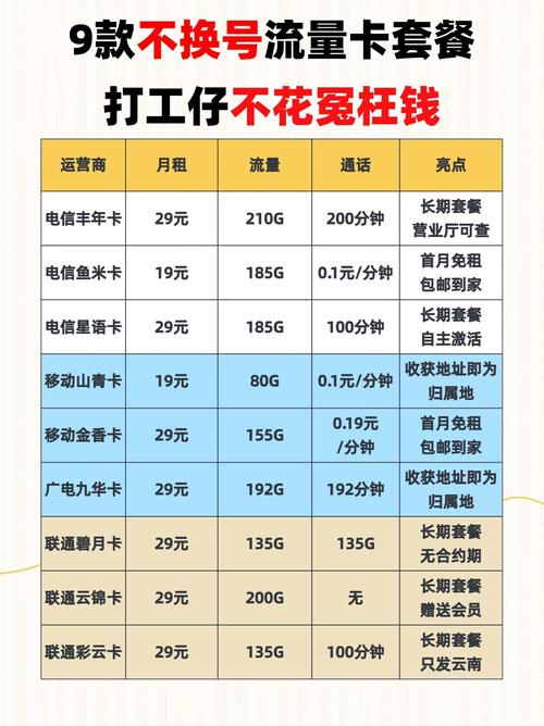 手表如何设置不跑流量卡