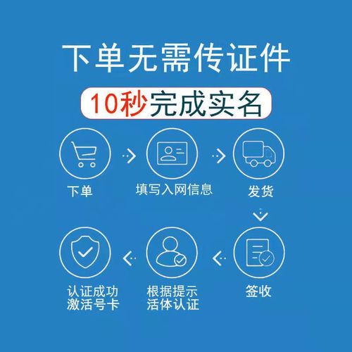 电信流量卡有号码吗
