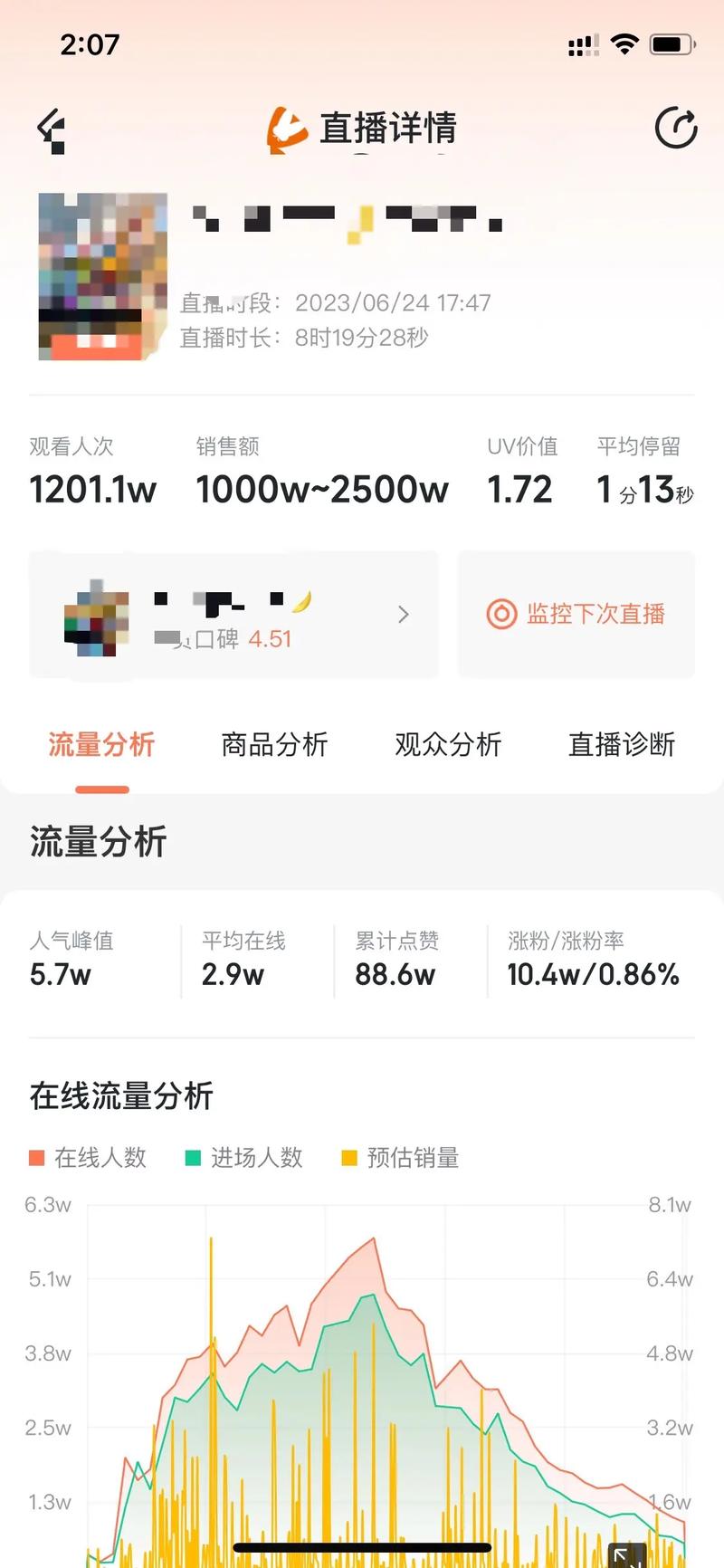 抖音盒子s单是什么意思