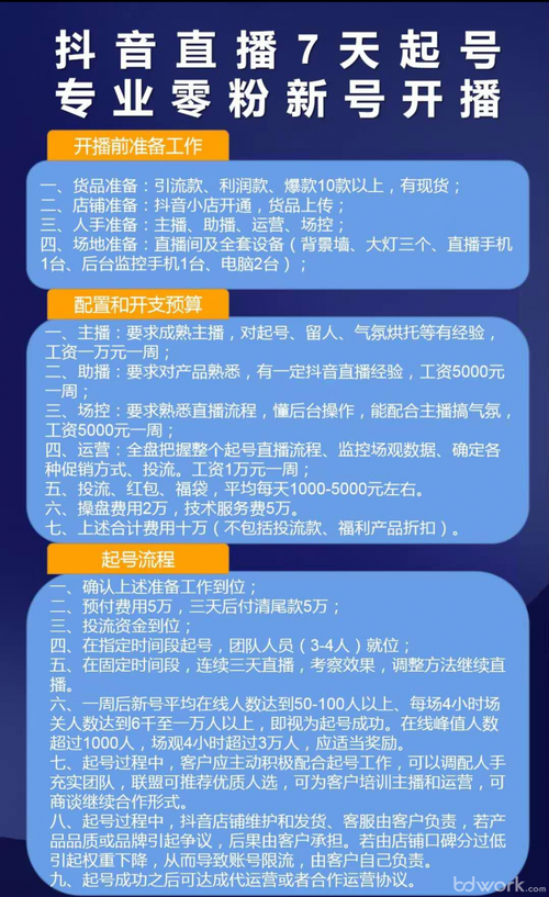 抖音餐饮bd是做什么的