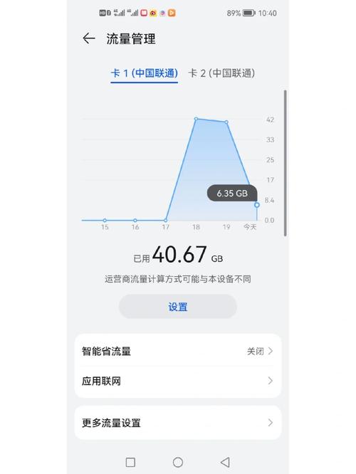 手机卡流量突然少了