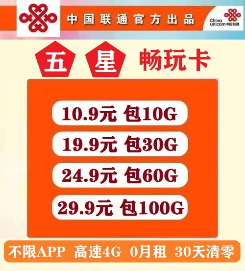 全国无限流量卡2021
