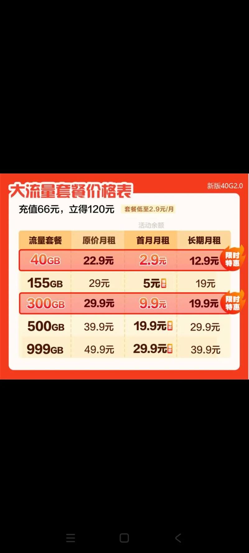 江苏移动校园流量王卡