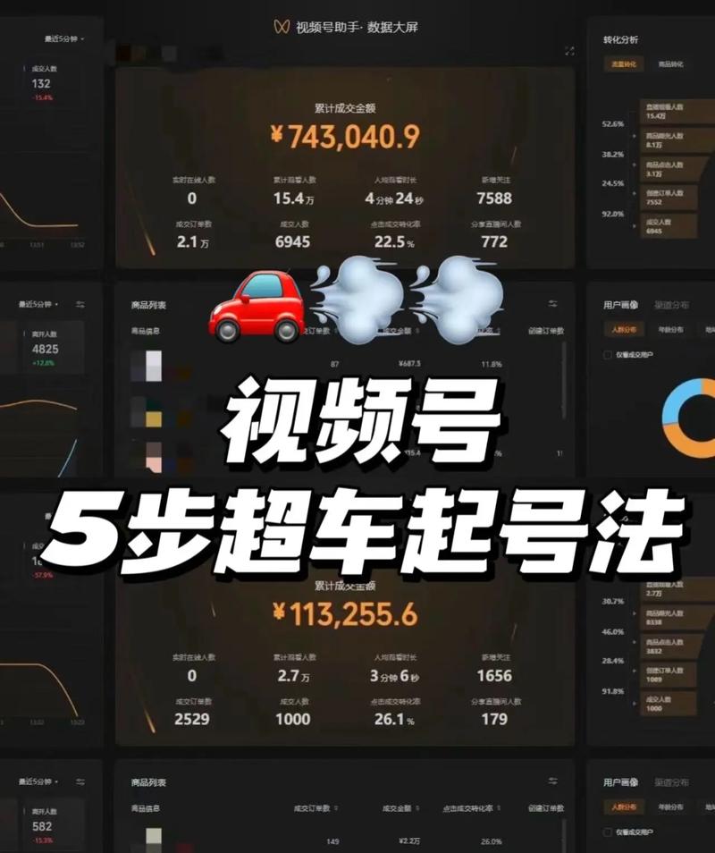 抖音上的电商号是什么号