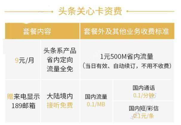 头条广告流量卡怎么弄