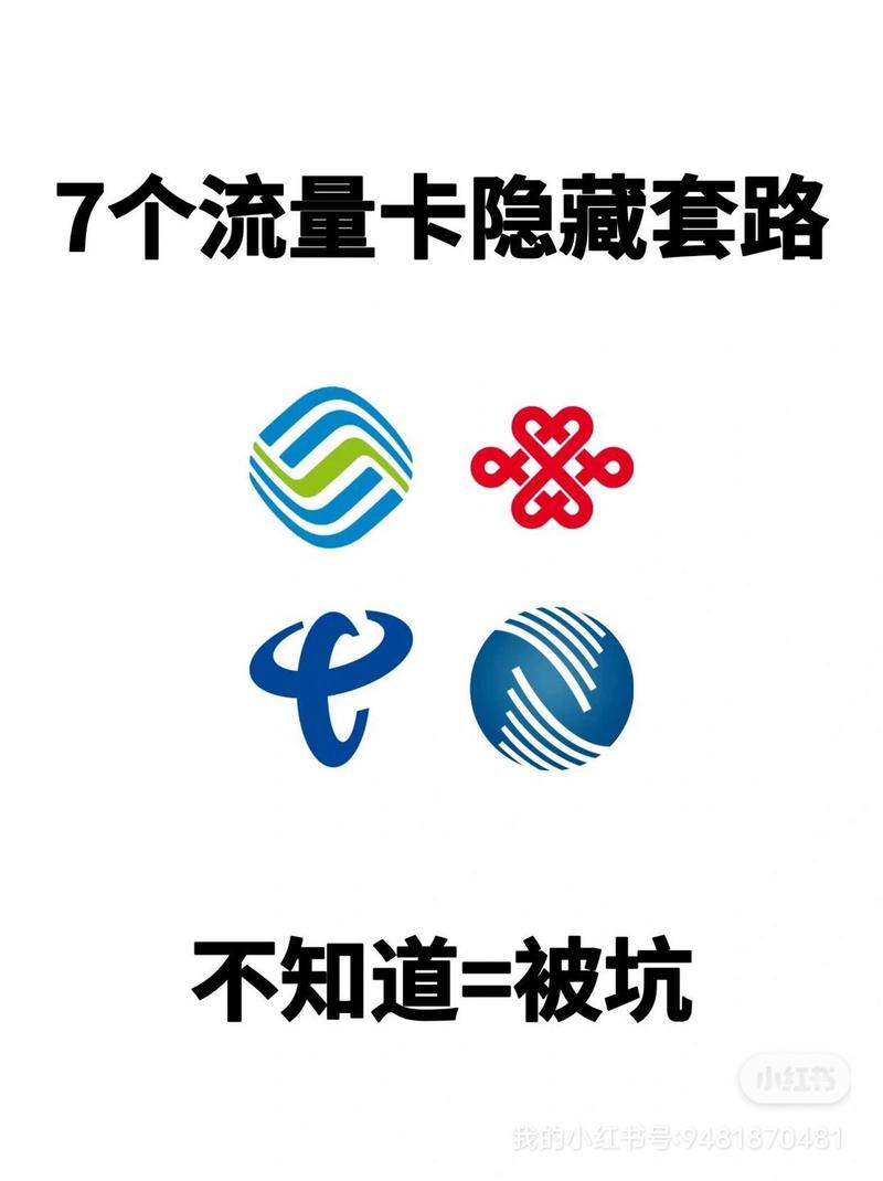 30元流量卡套路图
