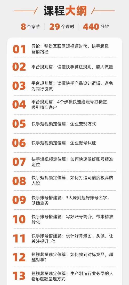 快手引流怎么火