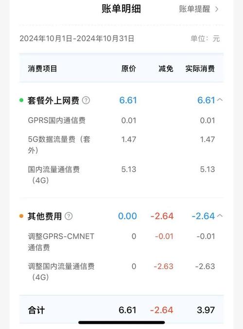 怎么让联通客服充流量卡