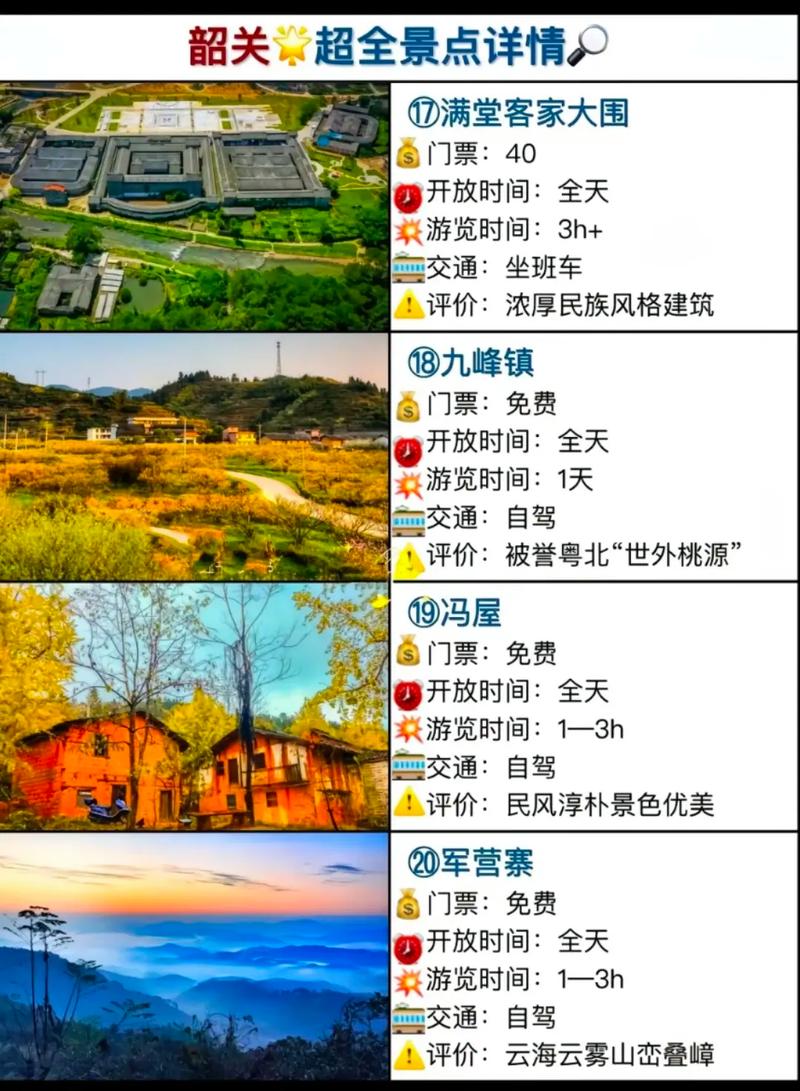 景点开放购票流量卡