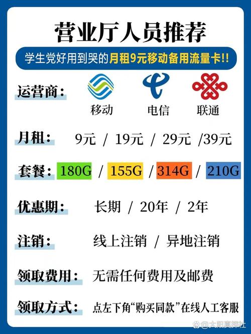 手机没有流量卡能用吗