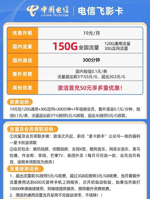 流量卡都包括哪些软件