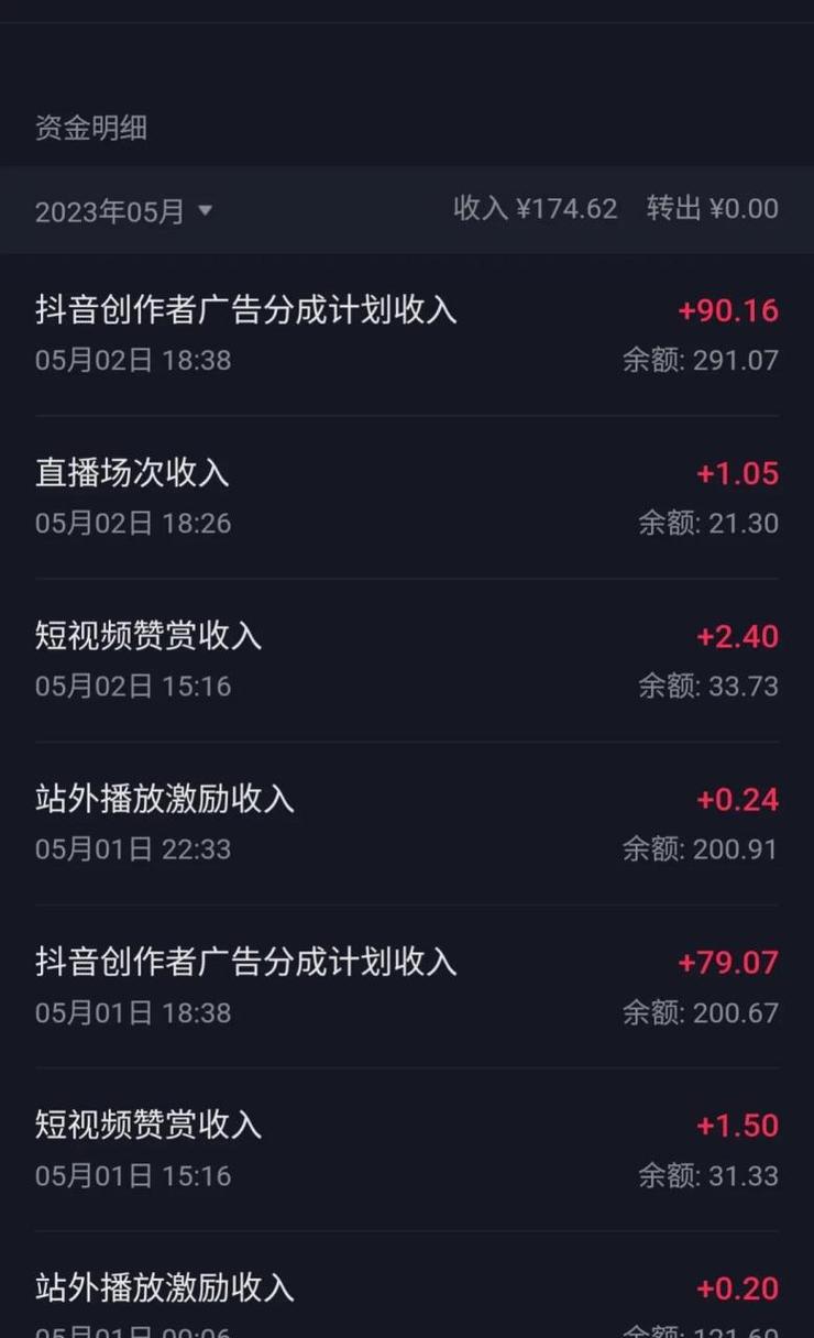 什么样的抖音才有收益呢