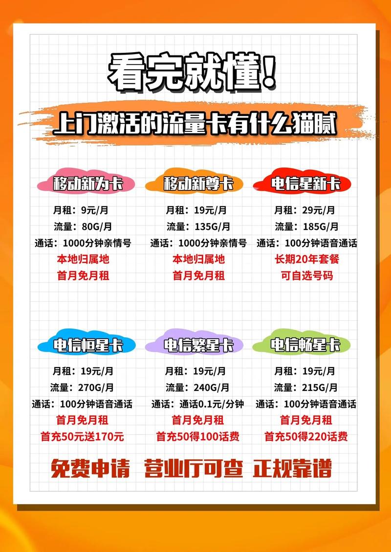 物流卡流量不符怎么投诉