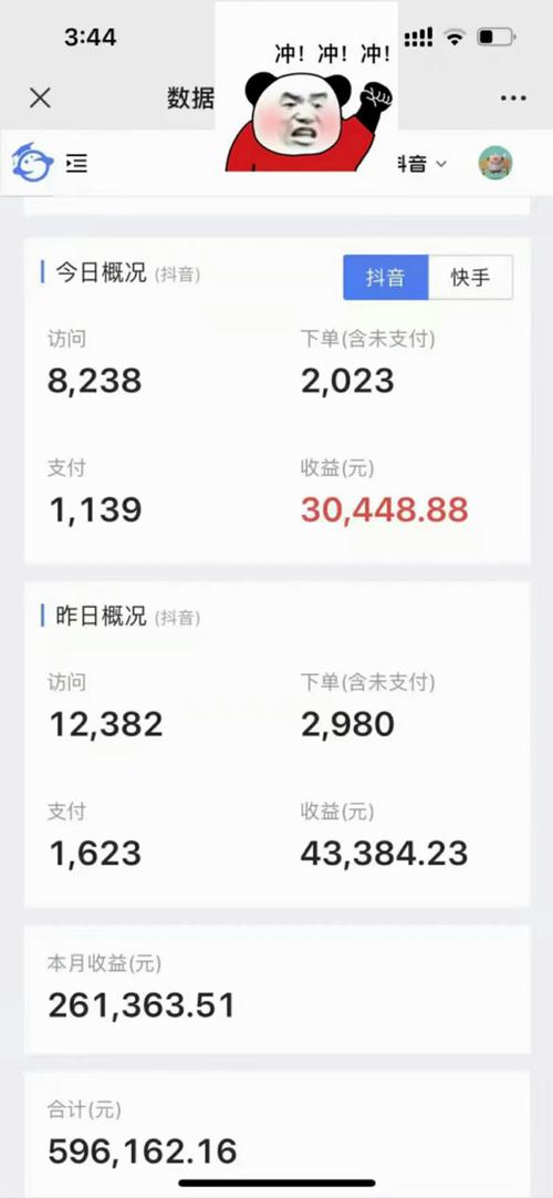 什么样的抖音才有收益呢