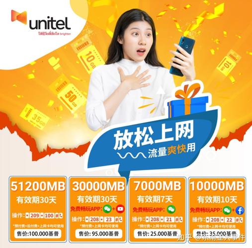 如何充值老挝流量卡套餐