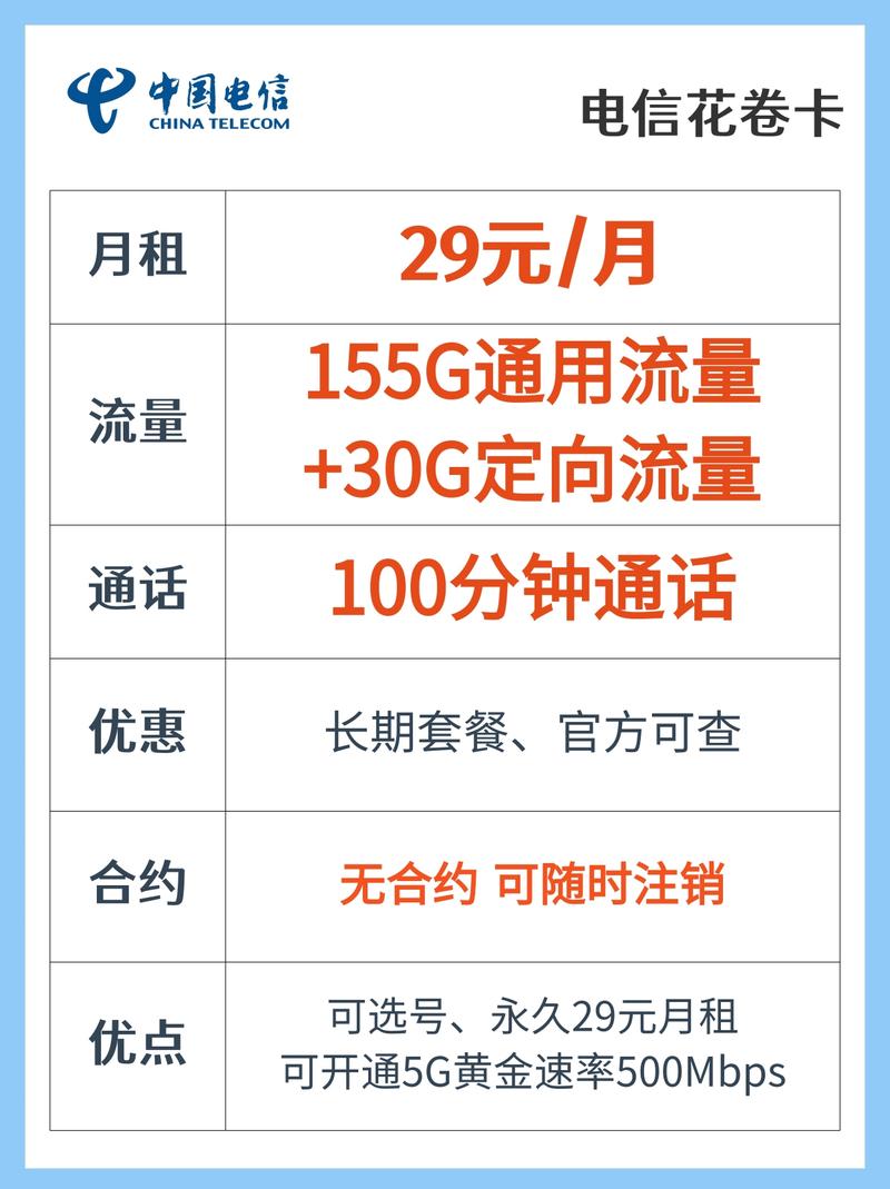 进口流量卡哪里买的