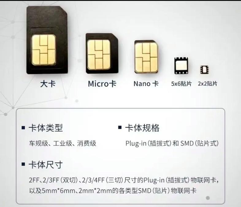 璀璨物联流量卡怎么充值
