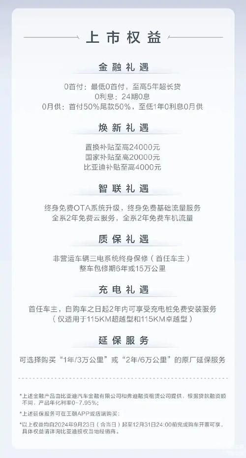 比亚迪官网查询流量卡