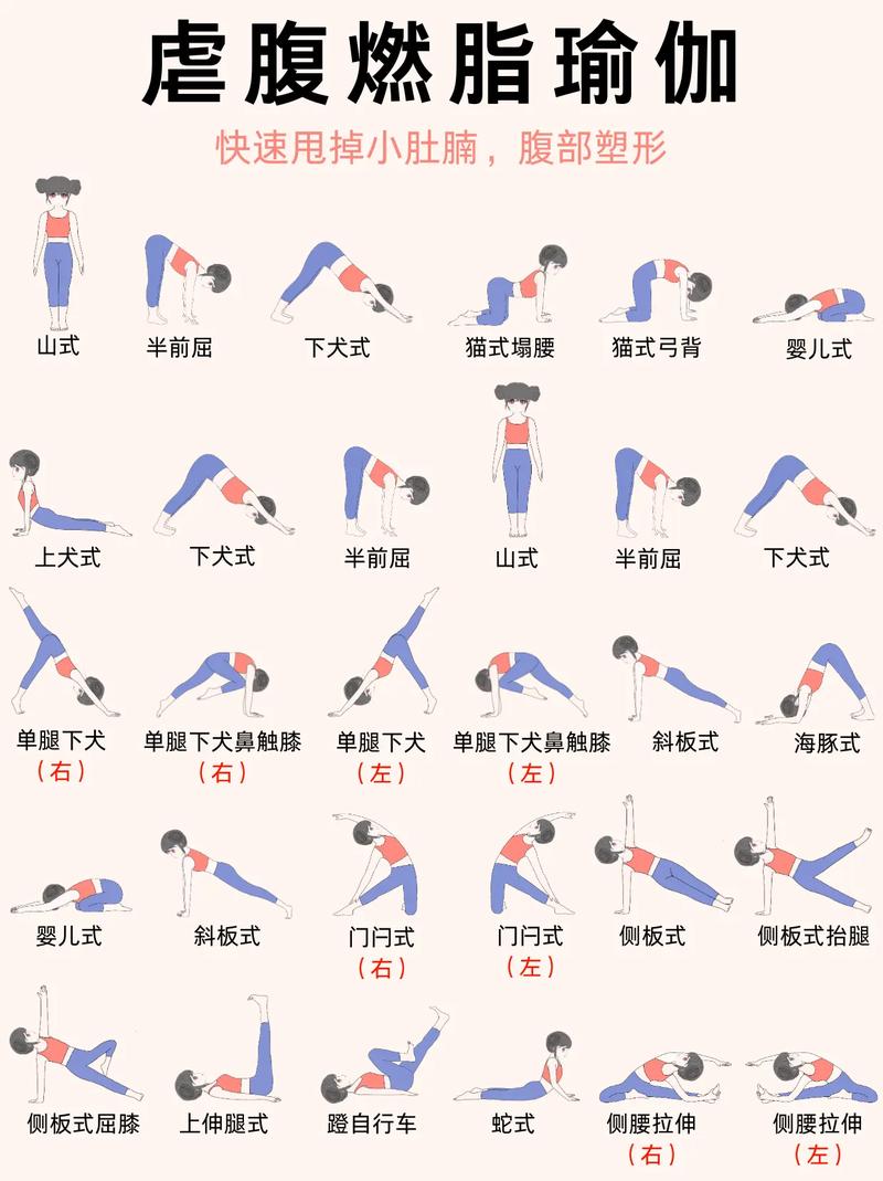 抖音上的燃脂操是什么
