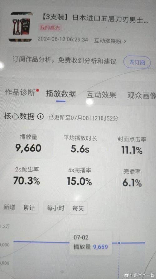 怎么赚取快手佣金