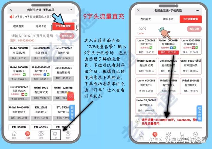 如何充值老挝流量卡套餐