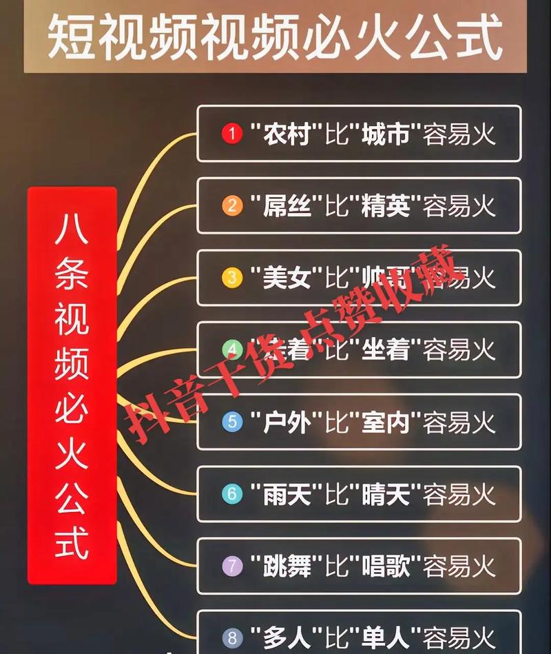 玩抖音不能干什么呢
