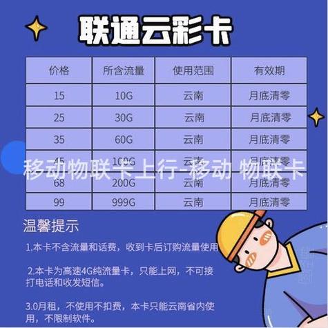 璀璨物联流量卡怎么充值