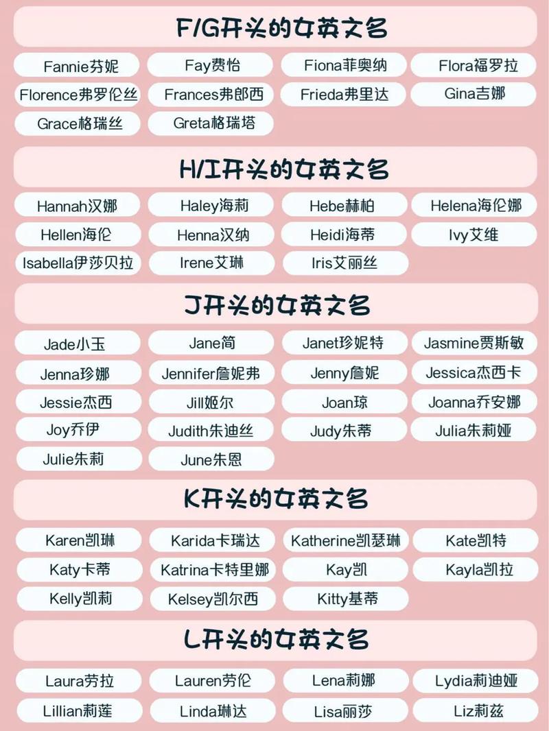 为什么抖音账号是英文名