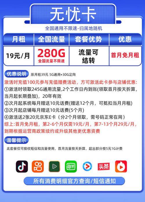 电信无忧卡每月送流量吗