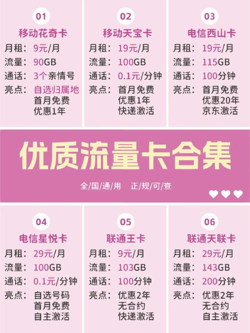 畅淘卡流量是什么