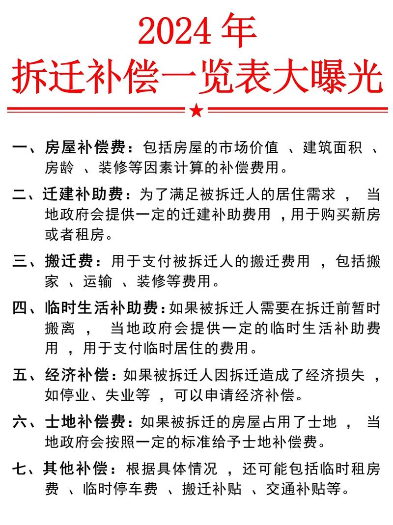 抖音里面的补偿金是什么