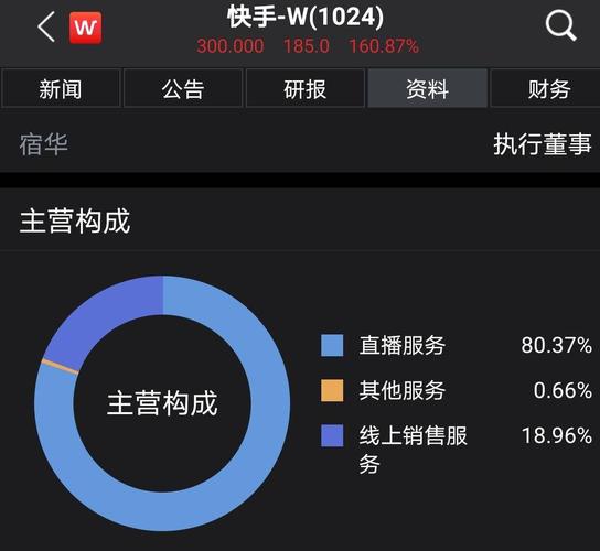 快手怎么找股民