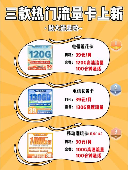 住校用流量卡