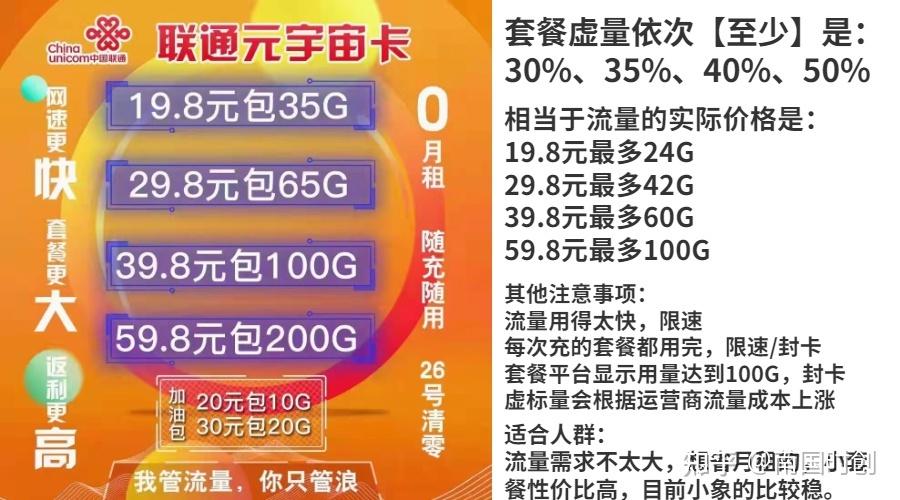 哪种流量卡全国最便宜
