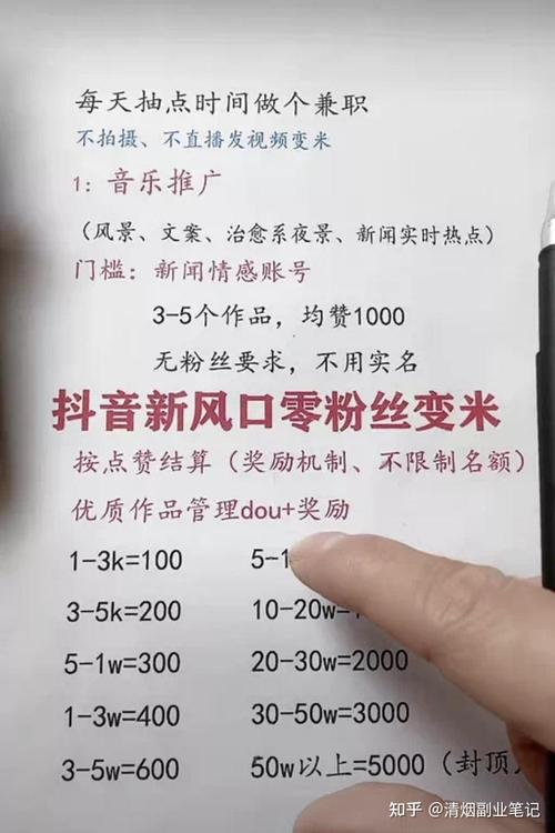 为什么人都爱刷抖音赚钱