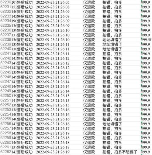 快手怎么称呼老总