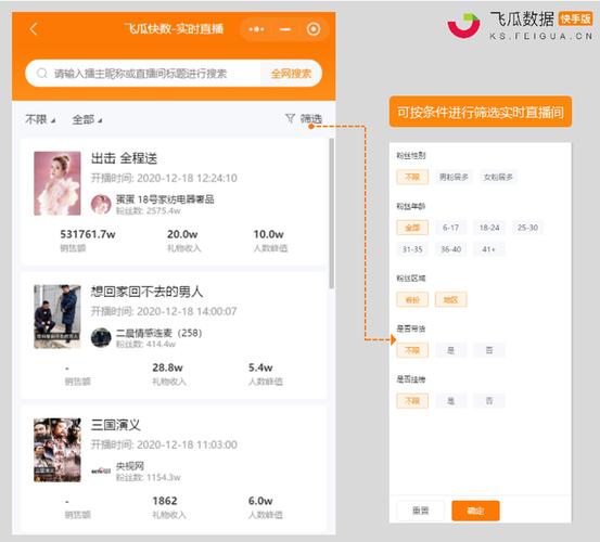 快手数据怎么推