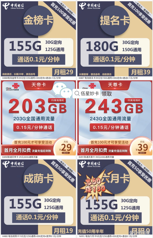 流量卡哪个国家的最好