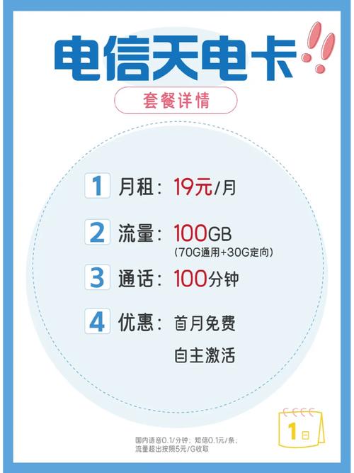 北京流量卡排行