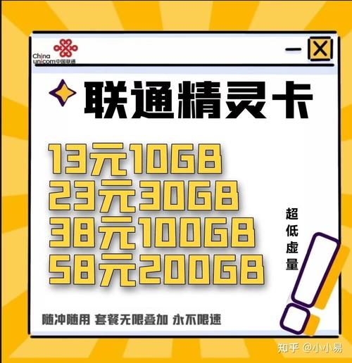 充卡查流量