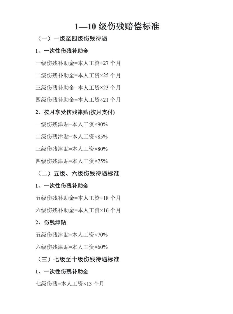 抖音里面的补偿金是什么