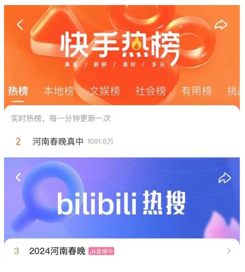 快手怎么发热榜