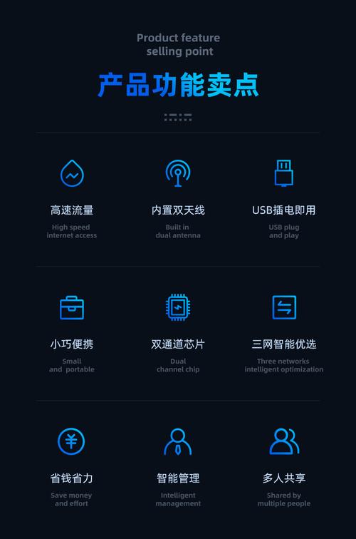 白金联盟卡无线免流量吗