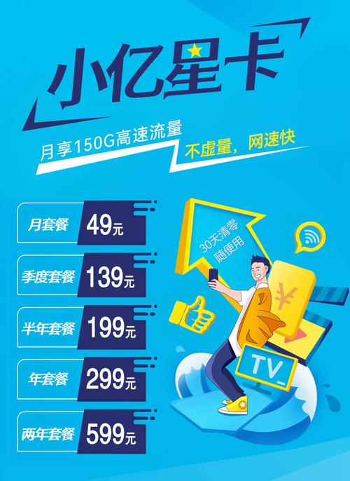 达成科技流量卡