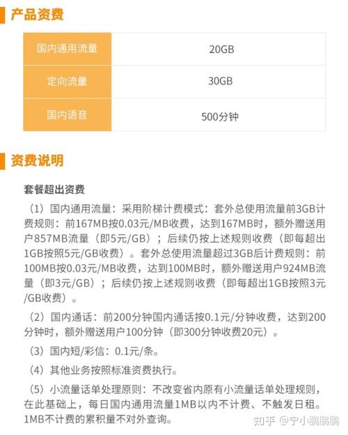 流量卡什么时候换卡
