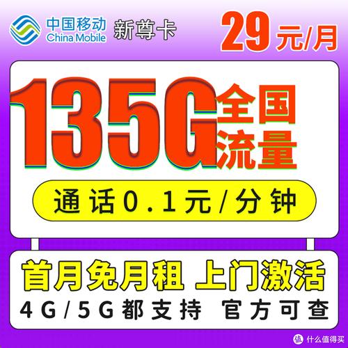 流量卡发得快
