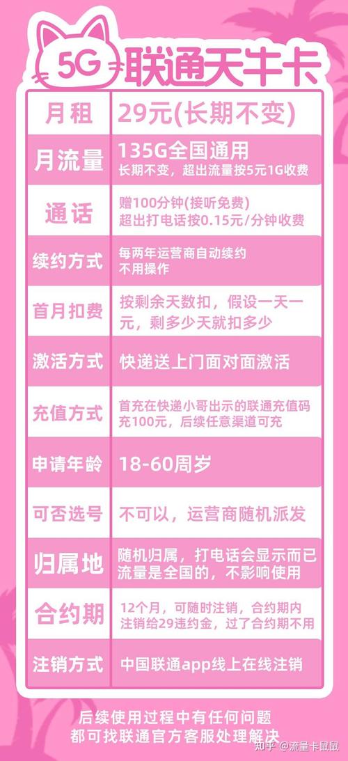 流量卡如何管理