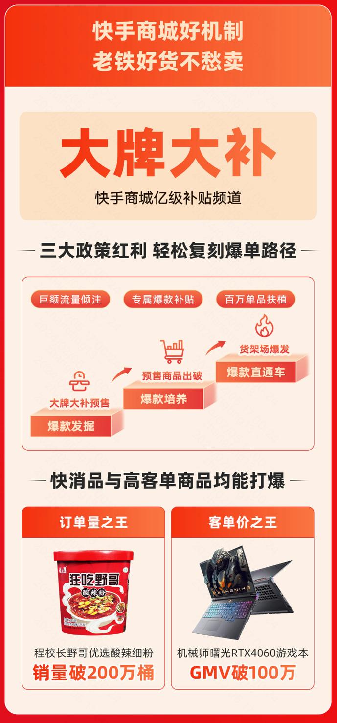 快手货架怎么设置