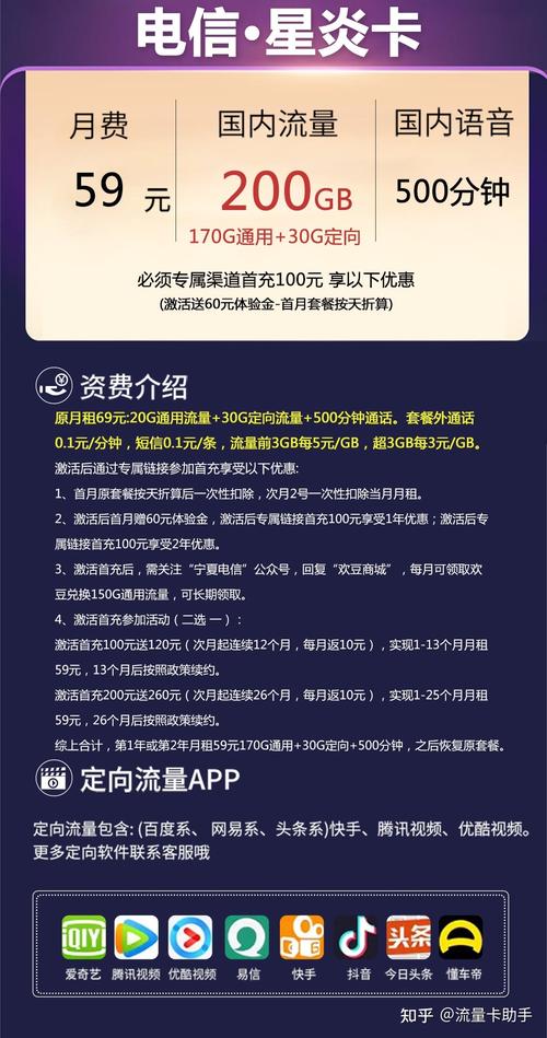 流量卡能发消息吗