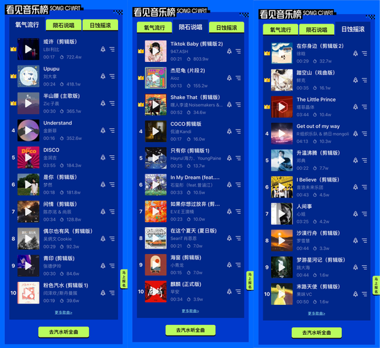 抖音8月背景音乐叫什么